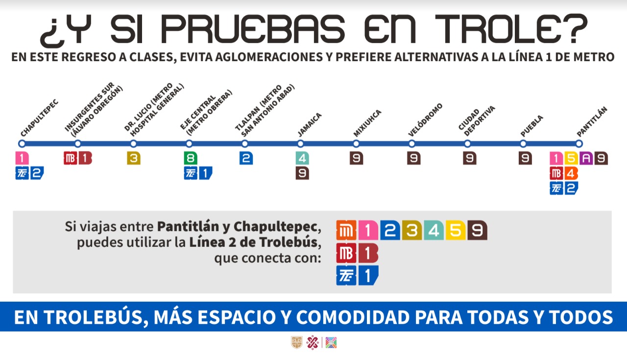 تويتر \ Servicio de Transportes Eléctricos CDMX على تويتر: 