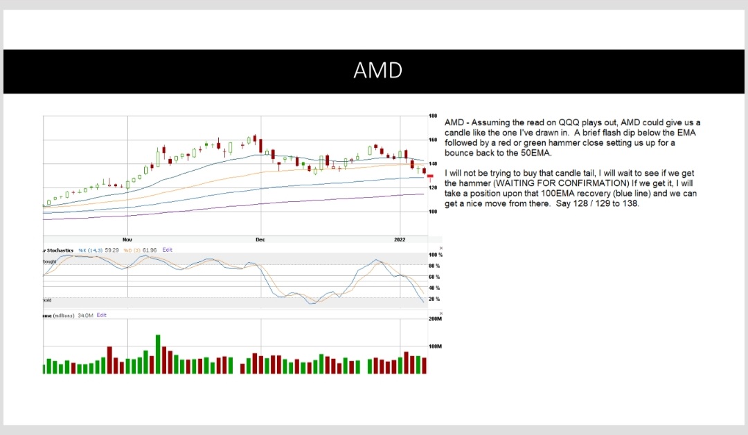 traderjon01 tweet picture