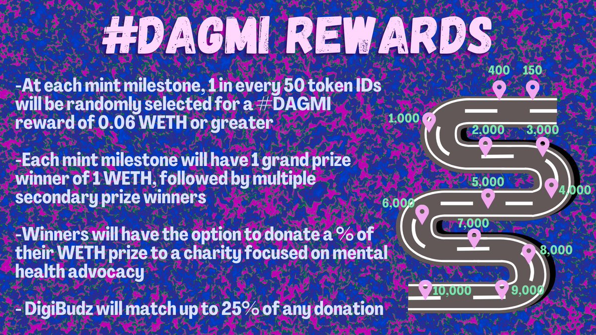 DigiBudz's tweet photo. 🚨Announcing our #DAGMI (DigiBudz Are Gonna Make It) Rewards for DigiBudz holders!

We're honoring the #WAGMI sentiment by giving away over 110 WETH of our profits in 1,111 prizes 🚨

https://t.co/hqRTXNlD6W for info

#NFTs #NFTCollectors #ETH #NFTutility #Polygon #crypto https://t.co/H0BsuOUyIR