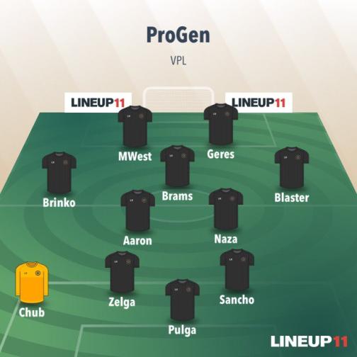 PROGENISTA (@team_progenista) on Twitter photo Ce soir, nous alignerons 2 équipes pour les World Series <a href="/VFLFrance/">VFL France</a> et le tournoi qualificatif pour la coupe de France <a href="/VPLFrance/">VPL FRANCE | XBOX™</a>.
Bienvenue aux trois revenants Brams, Geres et Brinko pour leur 1er match sur FIFA 22 et bon courage à <a href="/ProGen_ZelGa/">ProGen ZelGa</a> pour son nouveau poste de DC. Ce soir, nous alignerons 2 équipes pour les World Series <a href="/VFLFrance/">VFL France</a> et le tournoi qualificatif pour la coupe de France <a href="/VPLFrance/">VPL FRANCE | XBOX™</a>.
Bienvenue aux trois revenants Brams, Geres et Brinko pour leur 1er match sur FIFA 22 et bon courage à <a href="/ProGen_ZelGa/">ProGen ZelGa</a> pour son nouveau poste de DC.