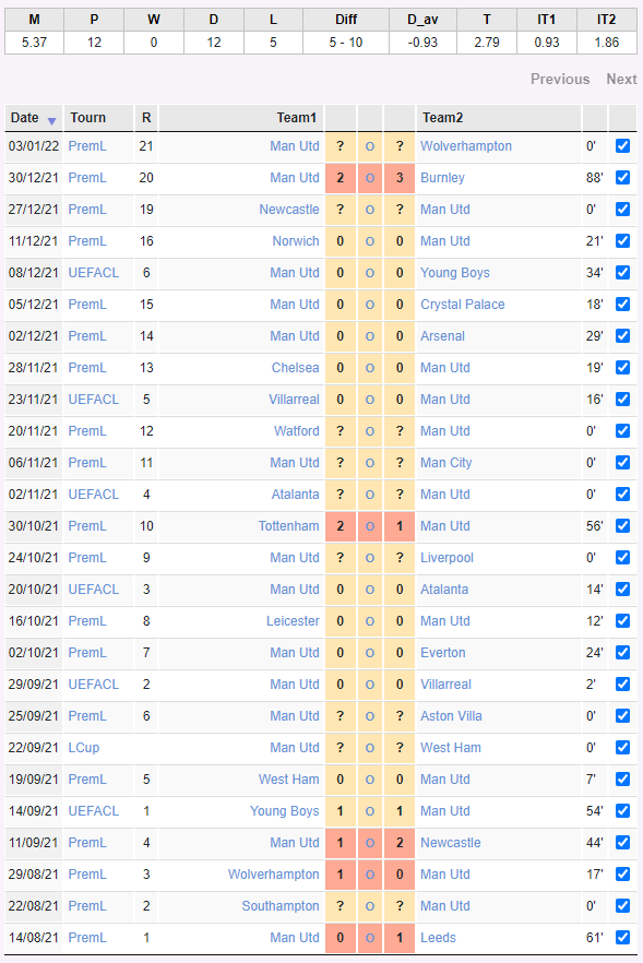 Corner_Stat tweet picture