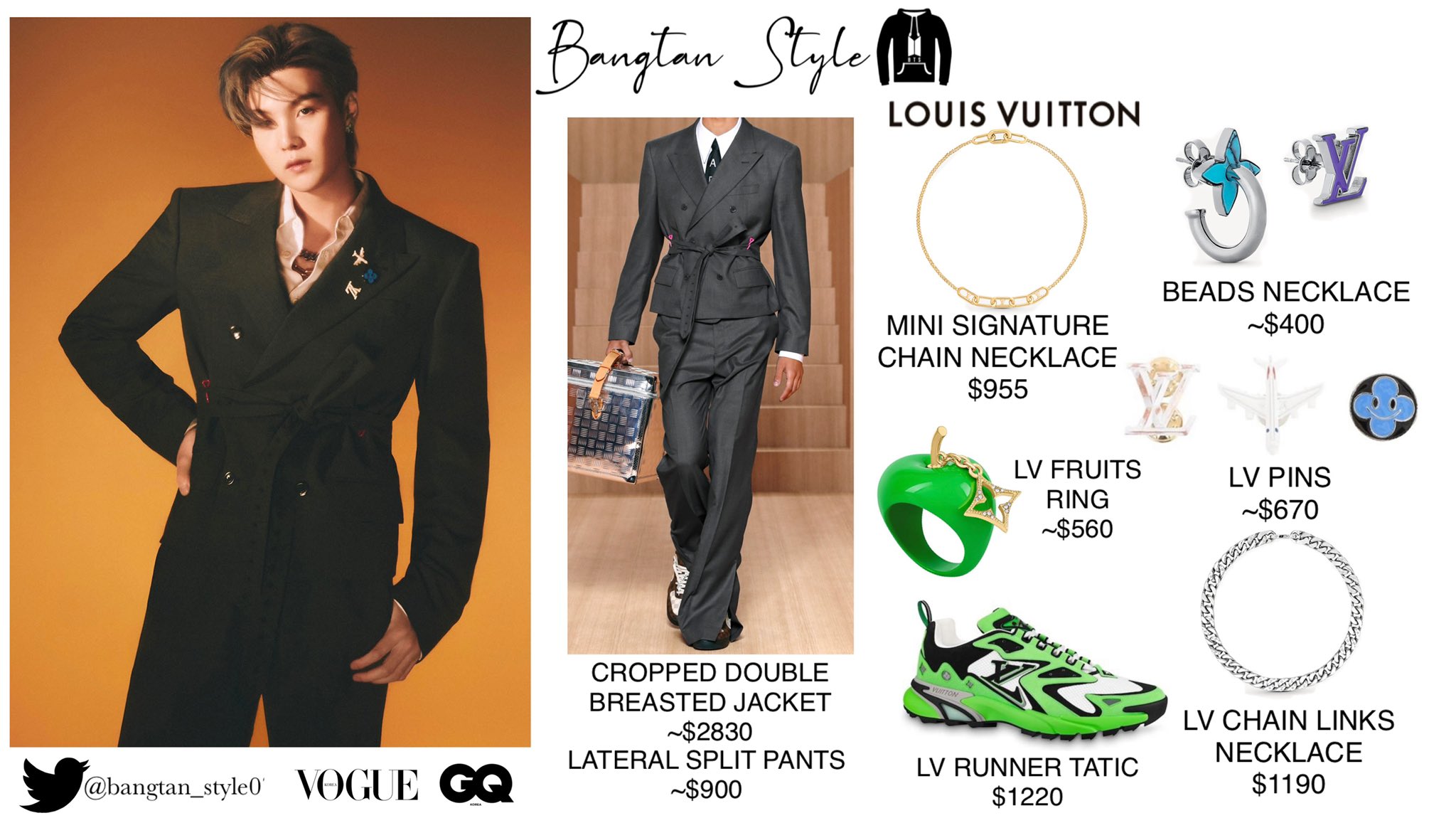 Bangtan Style⁷ (slow) on X: VOGUE KOREA & GQ KOREA - RM [ Louis Vuitton  ] #RM #BTS @BTS_twt  / X