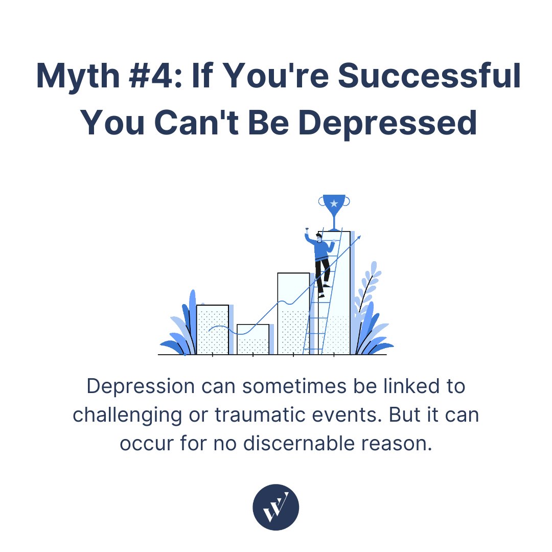 Resolvve - Mental Health 💙 tweet media