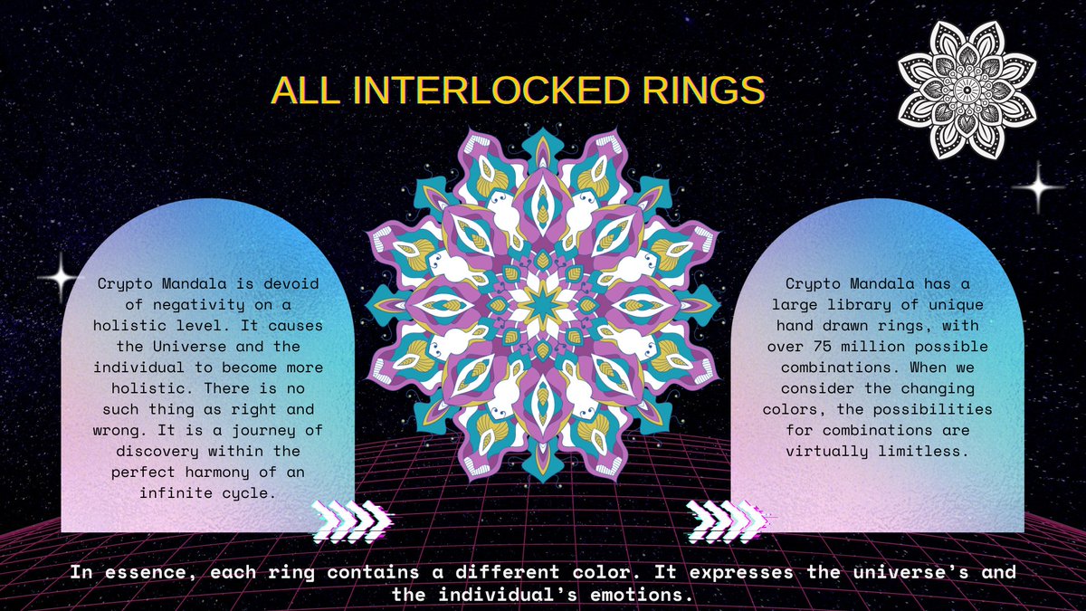 Crypto Mandala 🔺 (CryptoMandalart) Twitter