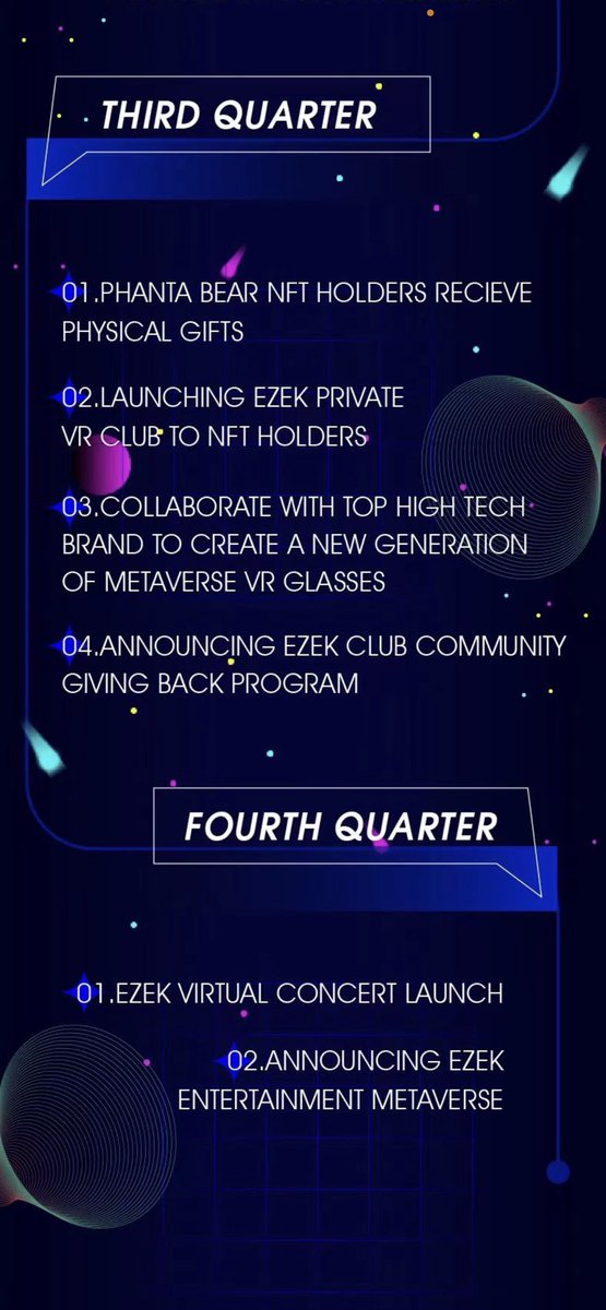 EzekClub's tweet photo. We have released roadmap 1.0 in our discord and we will keep updating it until the best for our community. 🐻 Hail Bearos Empire! 👑 Join in our discord to have fun with 32.6K Bearos from all over the world 🚀 https://t.co/44JNr5o4Pl https://t.co/e5YwuuSNsm