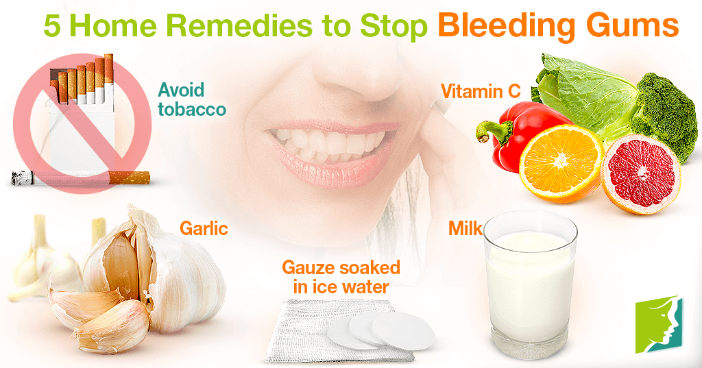 Learn about some natural, home remedies that can bring relief to sore #gums, and stop them from bleeding.menopausenow.com/gum-problems/a…