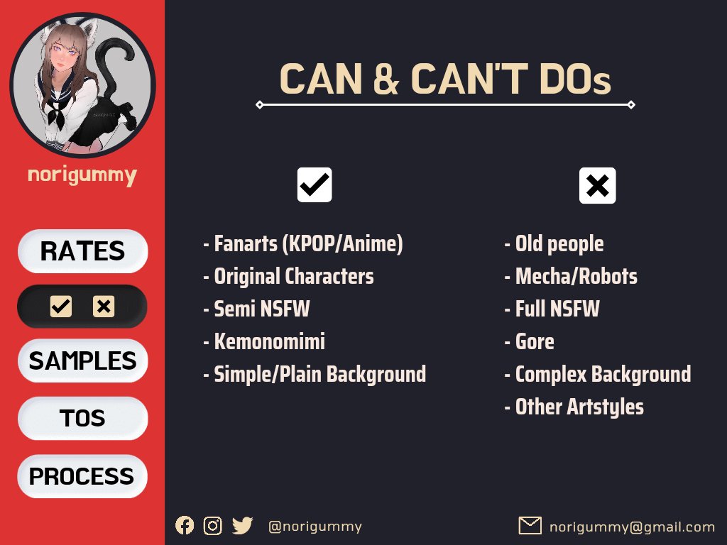 norigummy's tweet photo. HELLOOO I'M OPEN FOR COMMISSIONS ✨ If you are interested with fanarts (kpop/anime) or want to treat your OCs' an artwork, etc. kindly DM ME HERE~

Likes and Retweet are very much appreciated~ Thank u 🍀💕✨
#OpenForCommission #commissionsopen #artistsupport https://t.co/jgU4JUQJPz