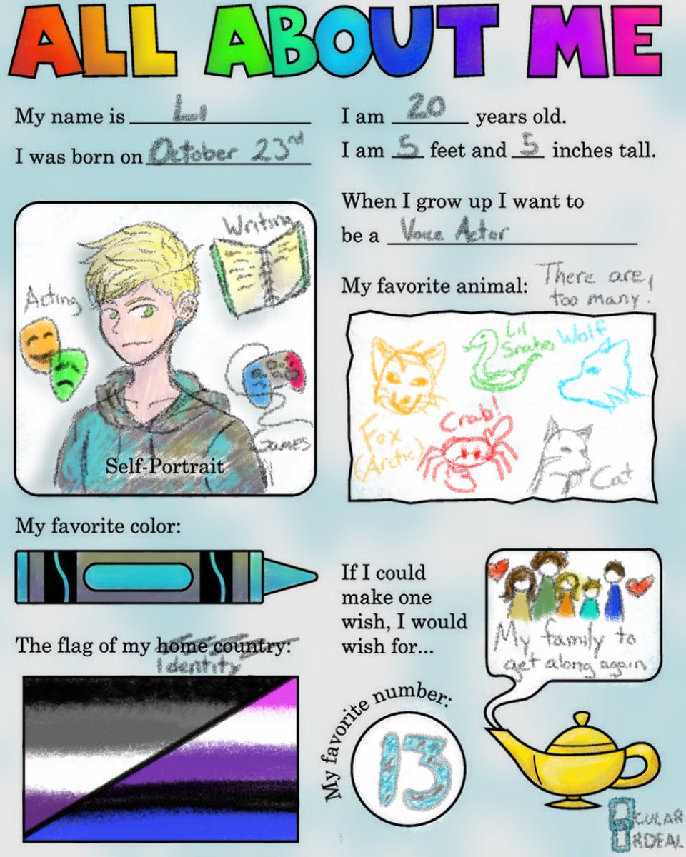 OcularOrdeal's tweet photo. Found this on Instagram. It’s the #allaboutmetrend
It was super fun to work on, and I like scrolling through other people’s posts and seeing what they put!

#allaboutme #MeetTheArtist #instagram #art #artistsontwitter #animeartist https://t.co/9xeZGRUbg5