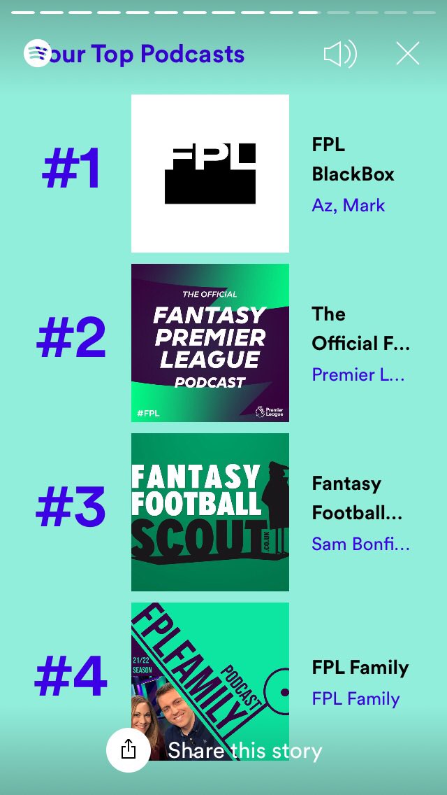 I understood the assignment.

#fpl #FPLCommunity #FPL #FantasyFootball #podcast #Spotify #SpotifyWrapped #SpotifyWrapped2021