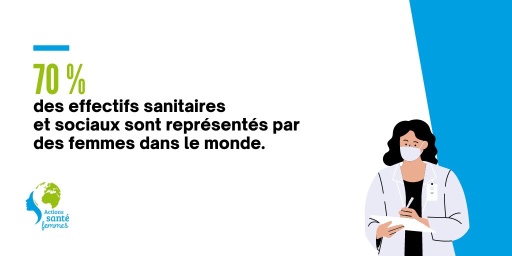 Actions Santé Femmes tweet media