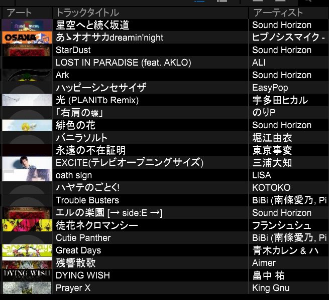 Hn Ymtlさんのイラストまとめ