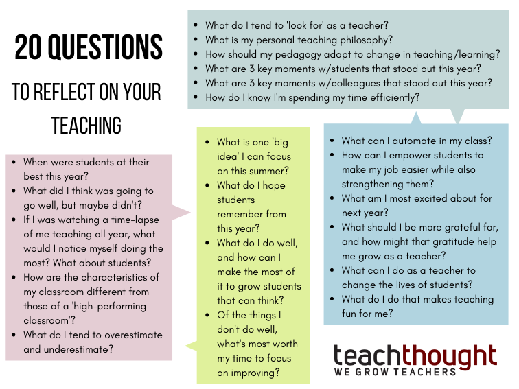 TeachThought's tweet photo. How can you reflect on your teaching to grow each semester/year? To make teaching easier? Better? More powerful? More fun? More efficient? 

https://t.co/6yS2SowsPZ https://t.co/yXV2zS5o57