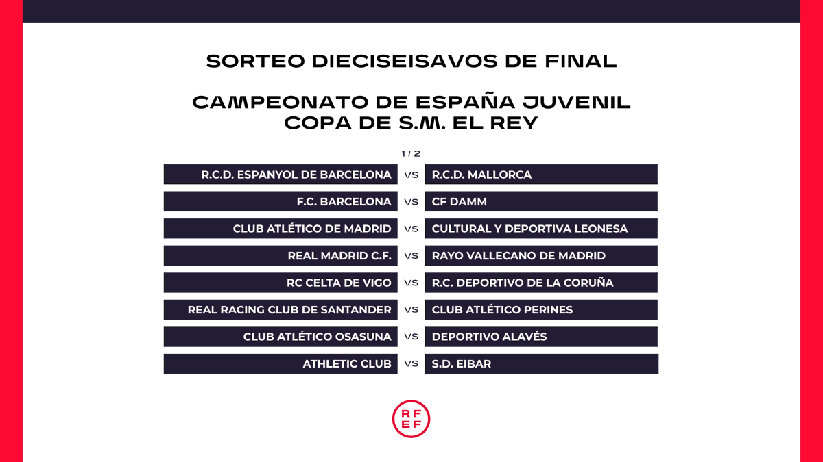 rfef's tweet photo. 🚨 OFICIAL | Estos son los emparejamientos de los 1/16 de final de la #CopaDelReyJuvenil 

📆 Eliminatoria, a partido único, el fin de semana del 16 de enero 2020

ℹ️ https://t.co/2XPsOQkgbi https://t.co/565BZmf13R