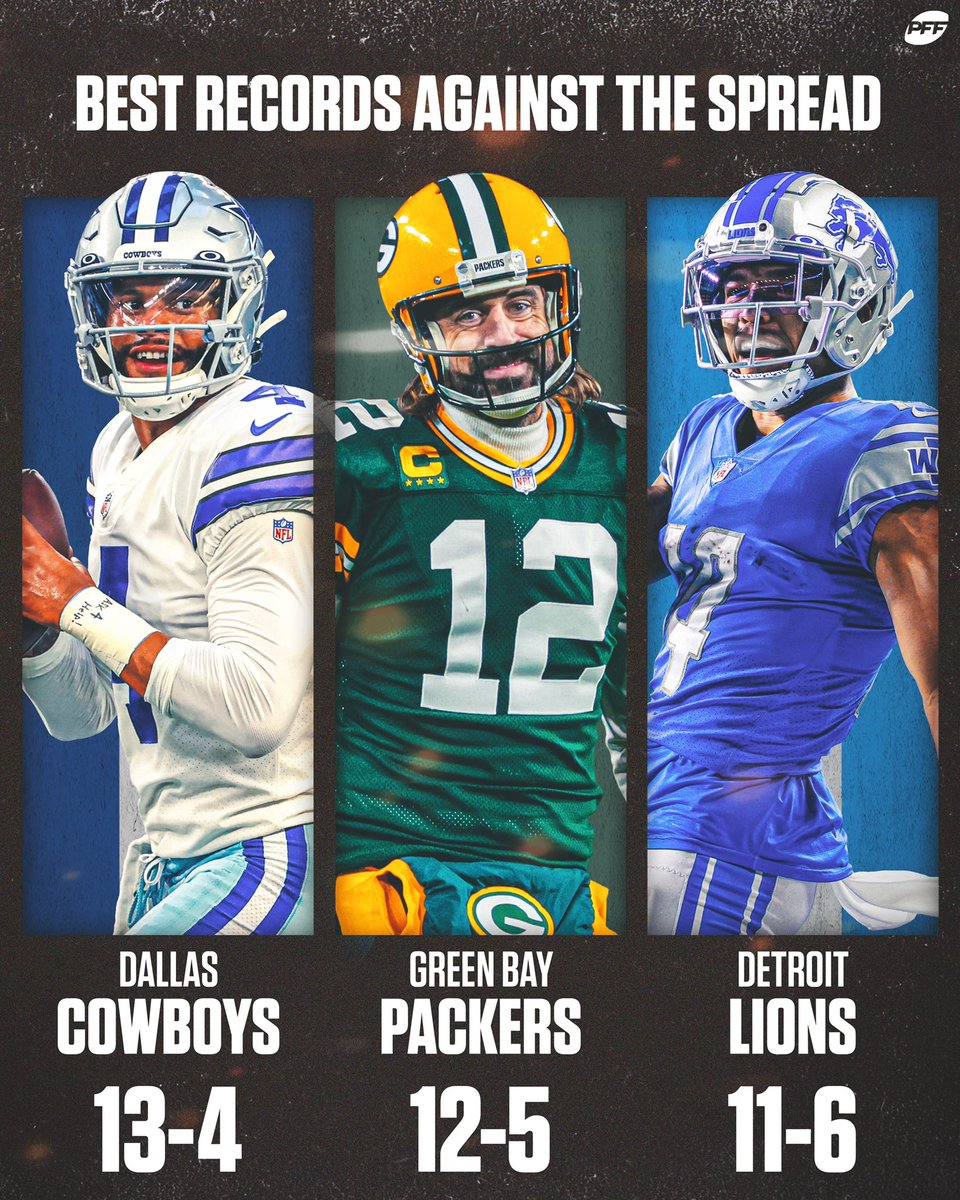 Good teams win. Great teams cover.