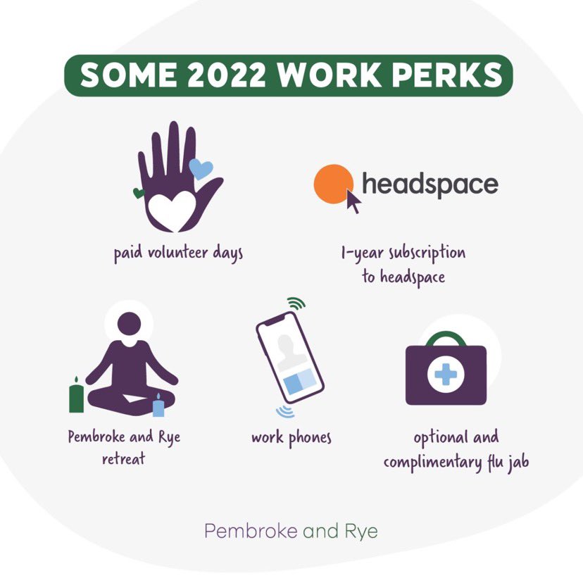 New #workperks alert! 🎉 This year, everyone at Pembroke and Rye will receive: 🤝 Paid volunteer days 🧘 1-year subscription to Headspace 🤸 Pembroke and Rye retreat 📱 Work phones 💉 Optional and complimentary flu jab What's your most important work perk? Let us know. 👇