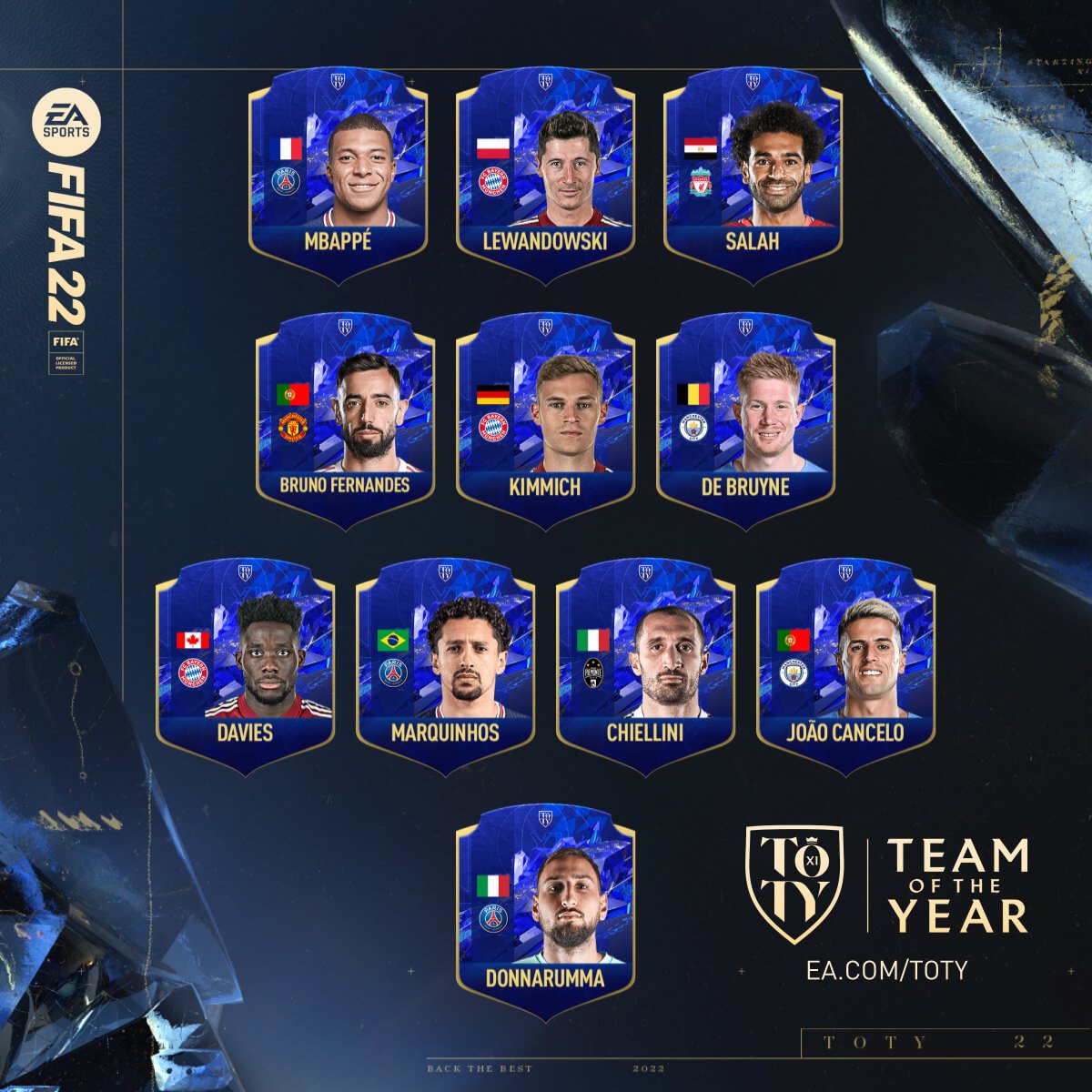 Mshellmovies's tweet photo. #TOTY #TOTY22 #FIFA22 https://t.co/LMATUe0W2P
