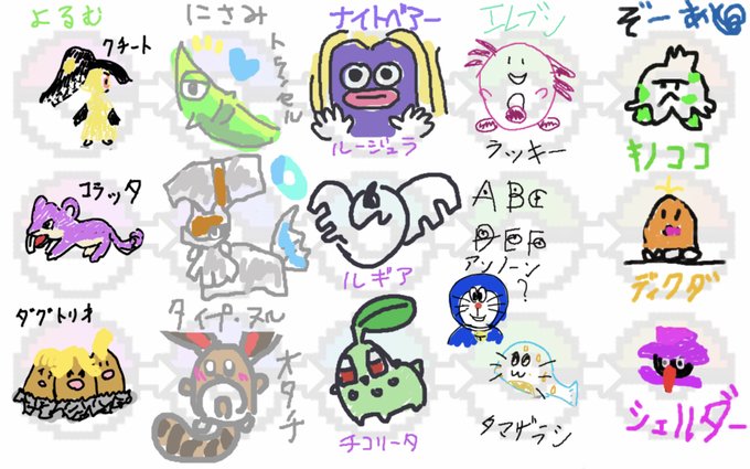 ポケモン絵しりとりのtwitterイラスト検索結果