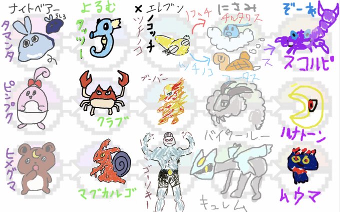ポケモン絵しりとりのtwitterイラスト検索結果