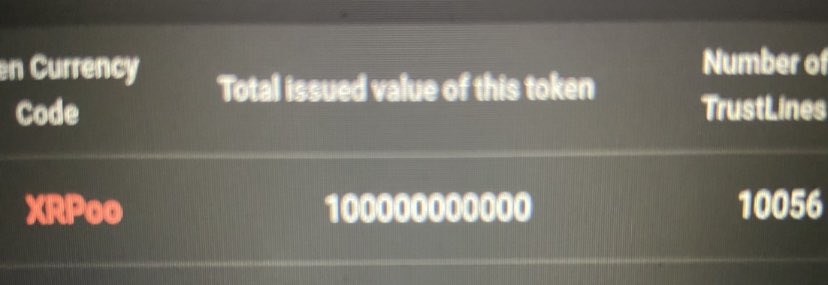 xr_poo's tweet photo. ‼️RE TWEET‼️
https://t.co/U5COJ2t05o
Officially at 10,000 trust lines
We appreciate the support but at the same time we remain humble &amp; we keep driving towards our goals with the project 
Trust line- 
rpa7p8yeDFNkNsFEiR1ZHQqxjsLzBUmwzD
#airdrops #xrpl #xummairdrop #ripple #XRP https://t.co/ANAiNCOvem