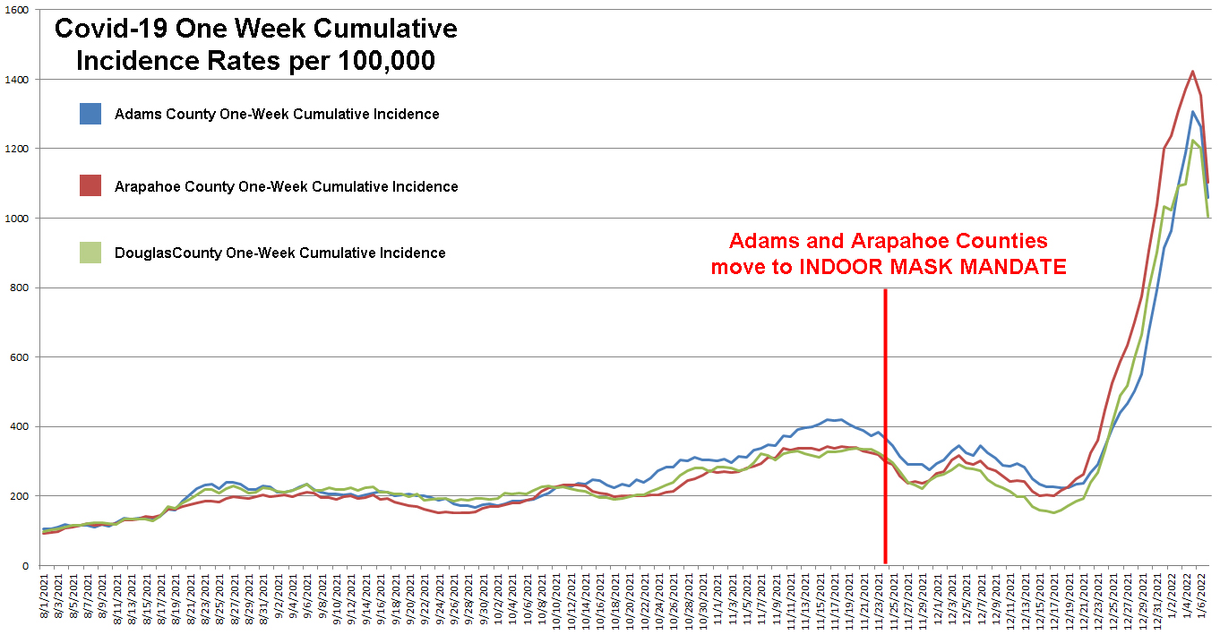 Karl Dierenbach on Twitter: \