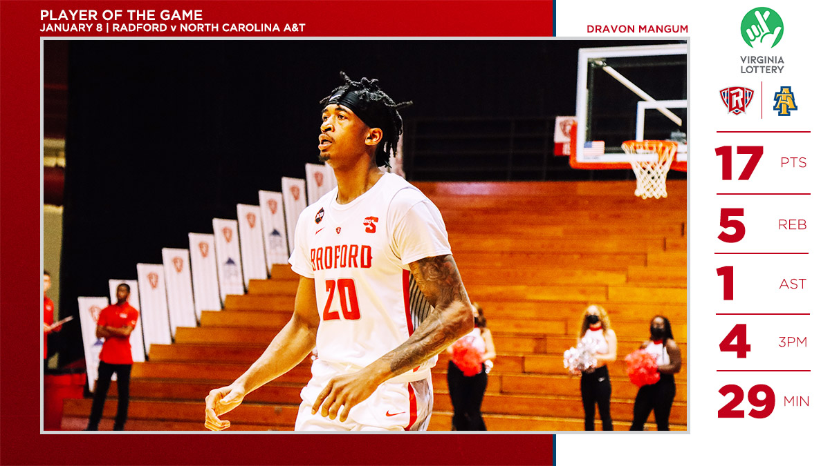 ru_athletics's tweet photo. Congratulations to @Radford_WBB Rachel LaLonde and @RadfordHoops Dravon Mangum!
 
Check out the stats from Saturday's Virginia Lottery Players of the Game! 

#RiseAndDefend https://t.co/BzLwqWX2G3