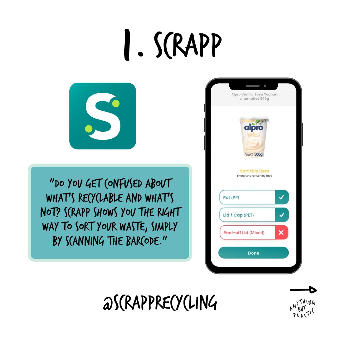 Anything But Plastic tweet media