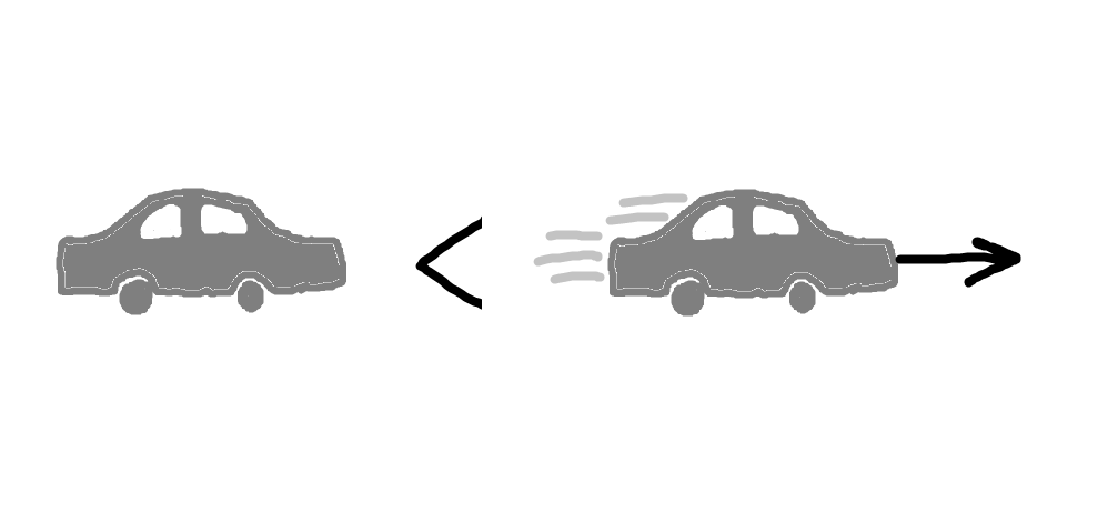 ScienceClic's tweet photo. Petit raisonnement de physique fondamentale :

Il est assez intuitif de se dire que les objets ont plus d'énergie quand ils se déplacent plus vite... Mais pourquoi ?

(1/4) https://t.co/Iubj5MVDVc