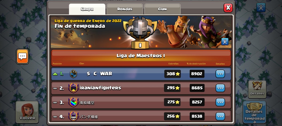 Gran liga junto a grandes amigos y jugadores, muchas gracias <a href="/Leoloko91/">Leoloko91</a> @CHINITOplgs20 💪💪😍, clan bebe en campeones 3