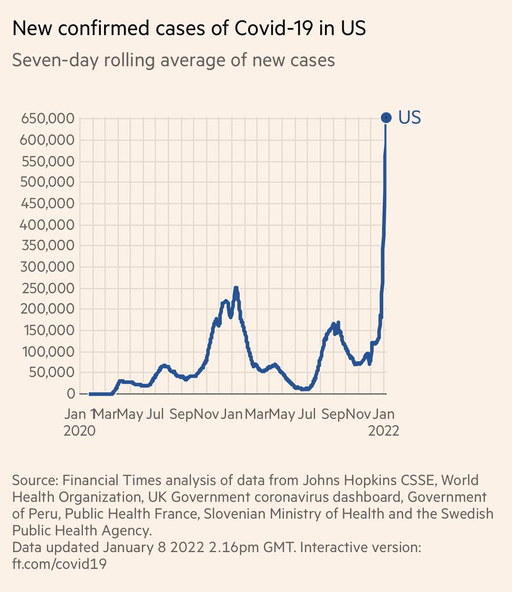 memecrashes's tweet image. so this was what they meant by “flatten the curve”