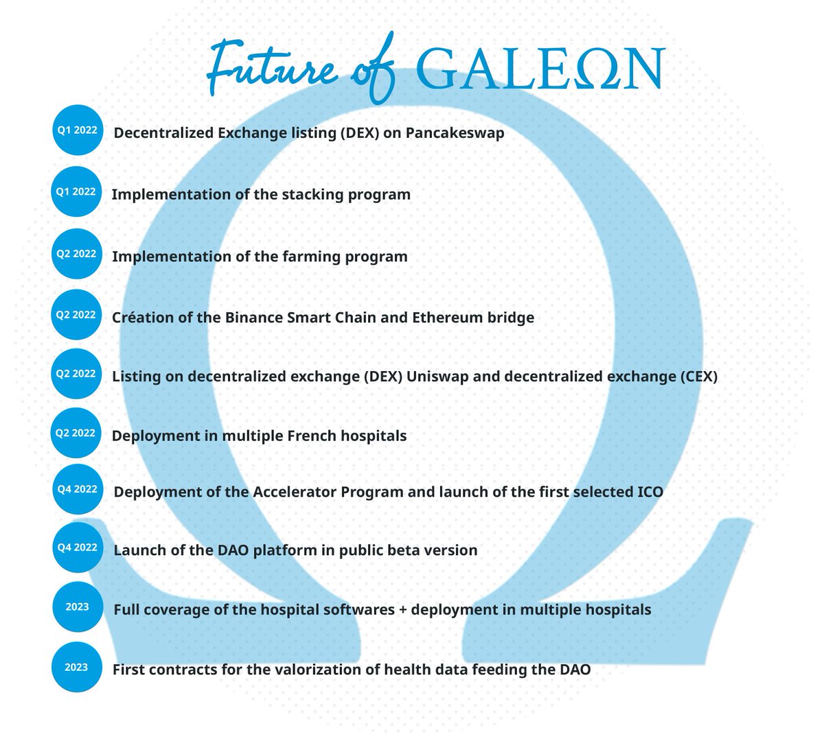 Galeon tweet media
