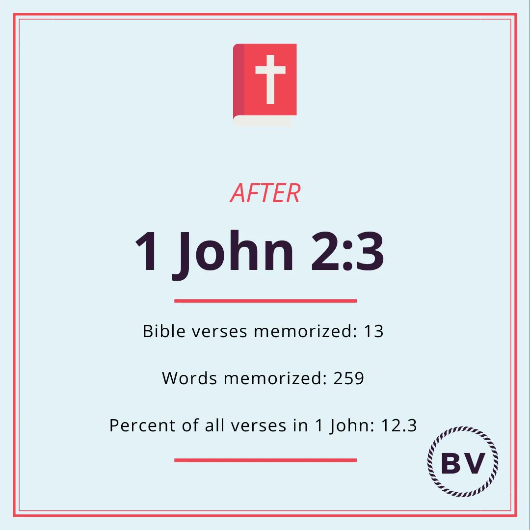 BiblicalVocab's tweet photo. ⭐️ Memorize Scripture – 1 John 2:3
.
This week's verse has 12 words to memorize.
.
.
.
.
#memorizescripture  #memorize1John  #bible #biblicalgreek https://t.co/iH1D8MlY9D