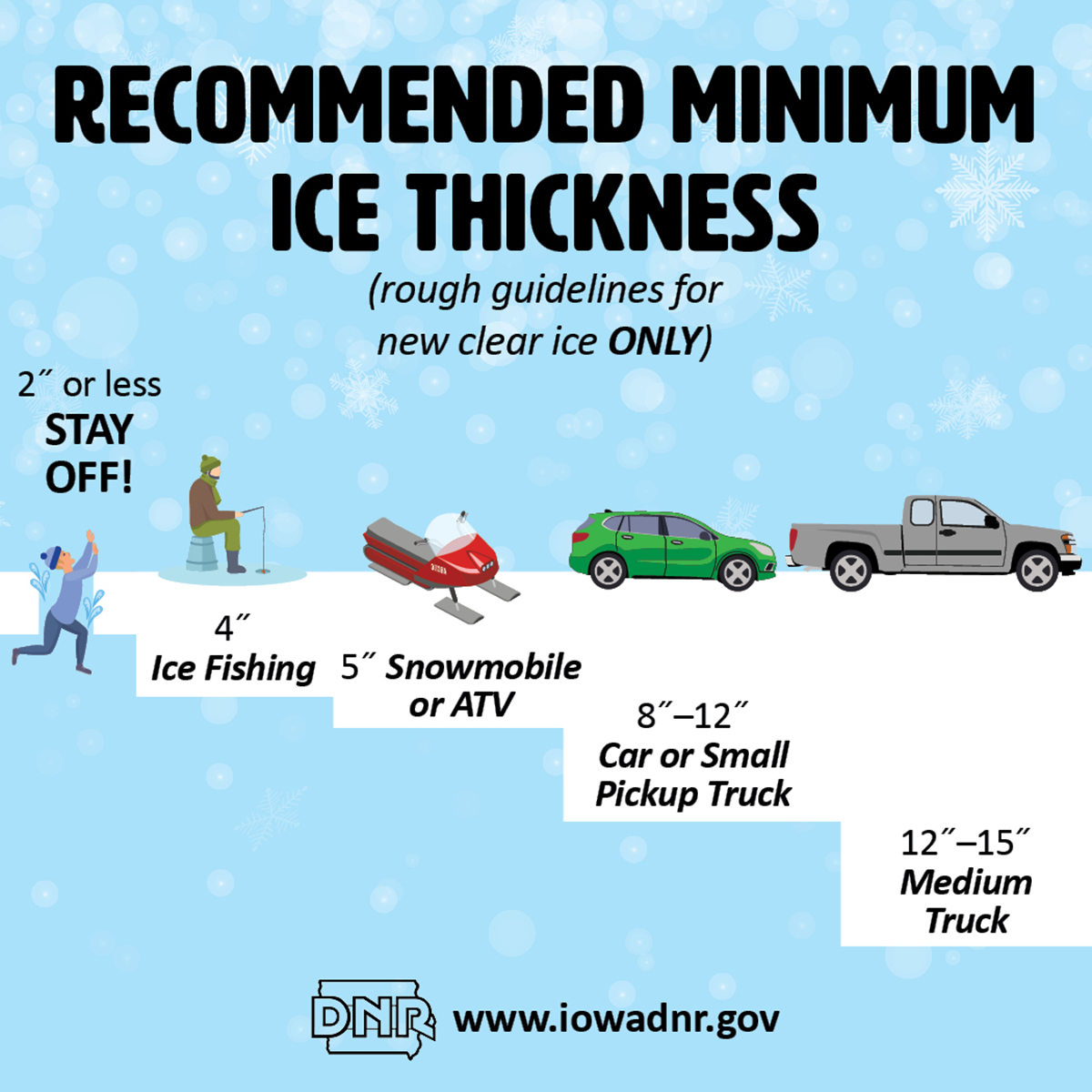 Iowa DNR on X: Ready for some ice fishing?🎣 Remember your ice safety  basics! 🧊 No ice is 100% safe 🧊 Don't go alone 🧊 Test the ice as you go  out
