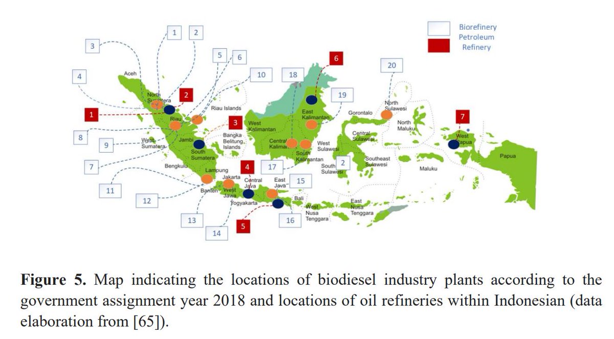 suciharyati's tweet photo. #Indonesia🇮🇩 is aiming to be the #homeofgreenfuel.  For the first time in the world, here #B30 is implemented while #B40 #B50 #B100 is developed to attain #energysecurity #Goal7SDG and consistently reduce #GHGemissions🌴Pic source: https://t.co/CtSad9QwMo https://t.co/sqER05Jvni