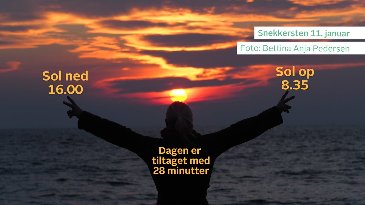 Det lysner -  nu står solen op omkring halv ni om morgenen, og går ned omkring klokken fire om eftermiddagen. Vi har vundet en lille halv time.