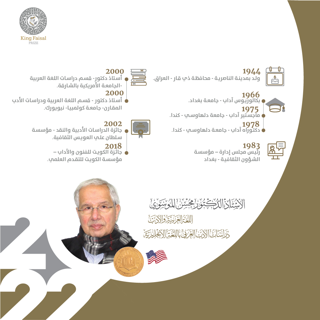 السيرة الذاتية للأستاذ الدكتور محسن الموسوي الحائز على #جائزة_الملك_فيصل للغة العربية والأدب لهذا العام 2022.
