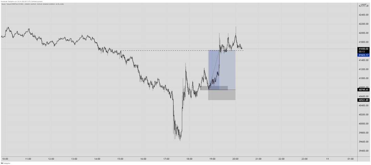 PAtradercrypto tweet media