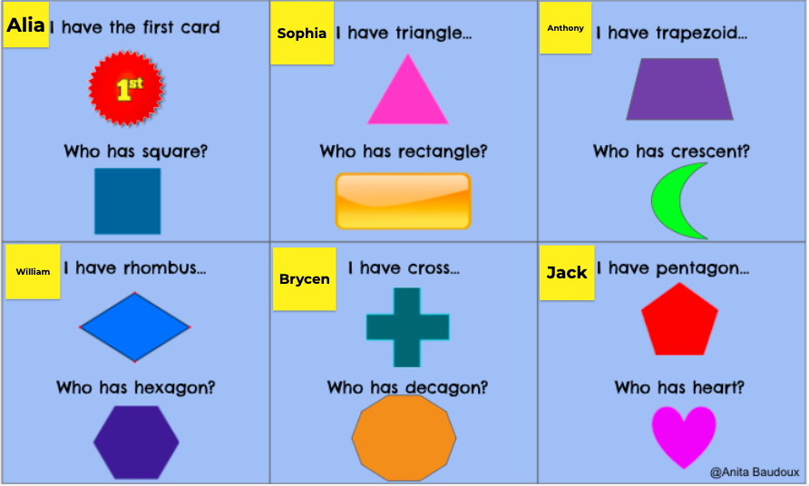 AnitaBaudoux's tweet photo. This morning we explored 2D shapes in our 
 Grade 1-2 classroom. We played a virtual "I Have, Who Has" game, looked at the attributes of 2D shapes, and designed castles, @StMaryOCSB. I love the creativity of their designs! #ocsbMath #ocsbVirtual https://t.co/MUoDFZiRkK