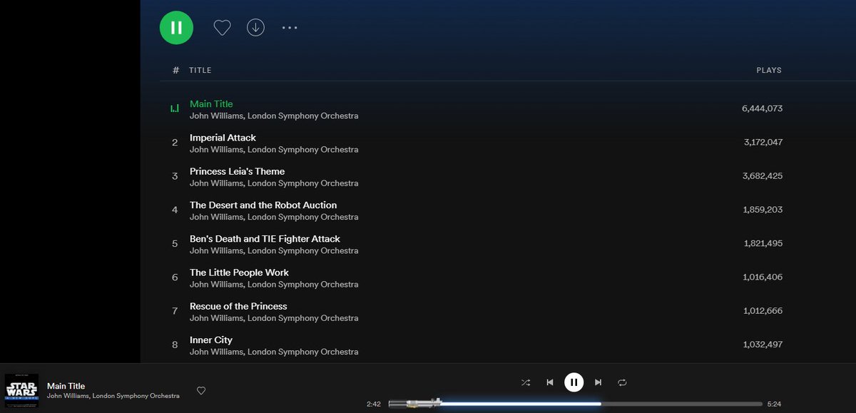 Has anybody else noticed you get a lightsabre when listening to Star Wars on Spotify?