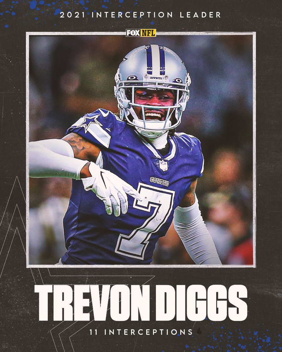 NFLonFOX's tweet photo. The only player to record double-digit interceptions this season 🔥

@dallascowboys CB @TrevonDiggs is your 2021 Int leader! https://t.co/pfHc6SEutK