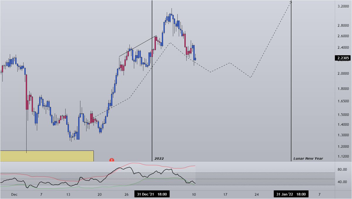 Captain Fantom 👻 tweet media