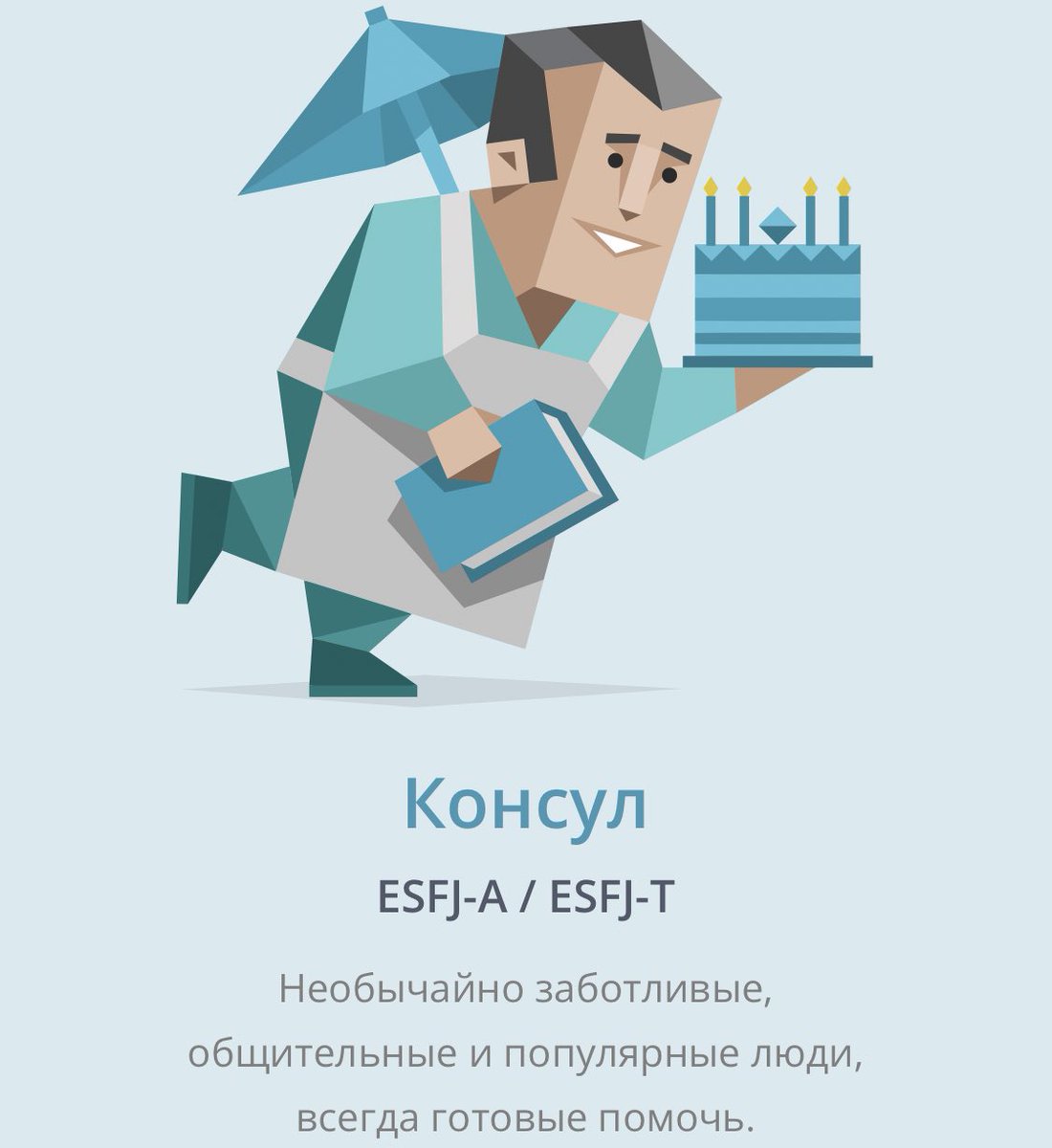 Активист мбти. Тип личности Консул ESFJ-A. ESFJ Тип личности. ESFJ(Консул, Гюго). Консул MBTI ESFJ.