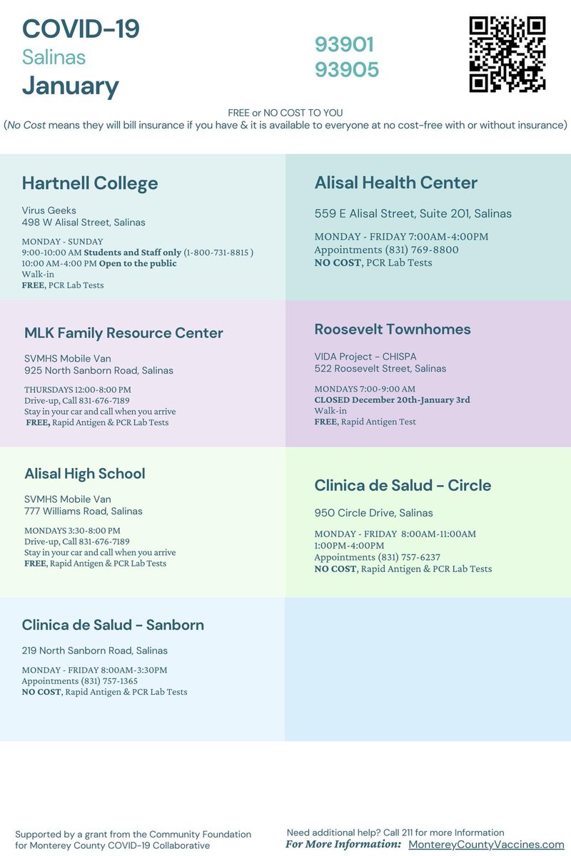 vivaeducacion's tweet photo. Free COVID tests for the Salinas community. #Salinas #CovidTesting #COVID19 https://t.co/U4c9xO3DIo