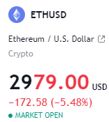 DegenFreebies's tweet photo. Hi #NFTCommunity, have you always felt you didnt have enough ETH to buy your fav #Nfts? Well... https://t.co/RWfG8NeoPA