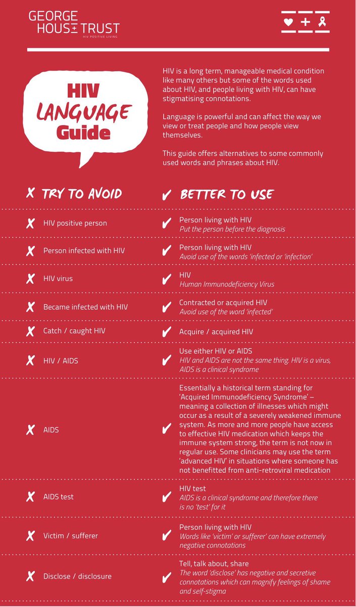 If you have time please RT and read this amazing guide produced by <a href="/GeorgeHouseTrst/">George House Trust</a> on what appropriate language to use when discussing HIV.  

We have come along way over the past 40yrs and language matters. 

#40YearsOfHIV