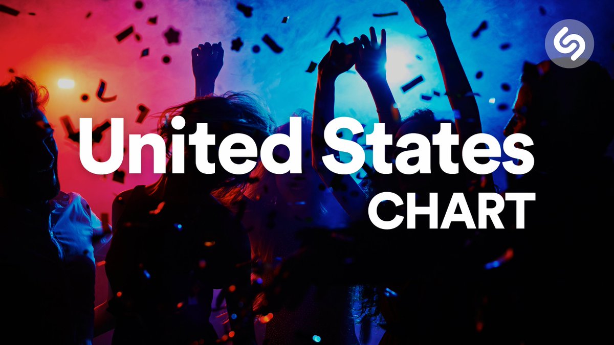 The latest top 10 artists on the #ShazamUSChart this week 🎶🎵

1⃣<a href="/KM_TCF/">Kolton Moore</a>
2⃣<a href="/eltonofficial/">Elton John</a> &amp; <a href="/DUALIPA/">DUA LIPA</a> 
3⃣<a href="/Latto/">BIG MAMA</a> 
4⃣<a href="/munilong/">My name is MUNI</a> 
5⃣<a href="/KodakBlack1k/">bruh</a> 
6⃣<a href="/GlassAnimals/">Glass Animals</a> 
7⃣<a href="/edsheeran/">Ed Sheeran HQ</a> 
8⃣<a href="/NEIKED/">NEIKED</a>, <a href="/maemuller_/">Mae Muller</a> &amp; <a href="/Polo_Capalot/">Polo.G🐐</a>
9⃣<a href="/MoneyBaggYo/">SPEAK</a> 
🔟<a href="/Adele/">Adele</a>