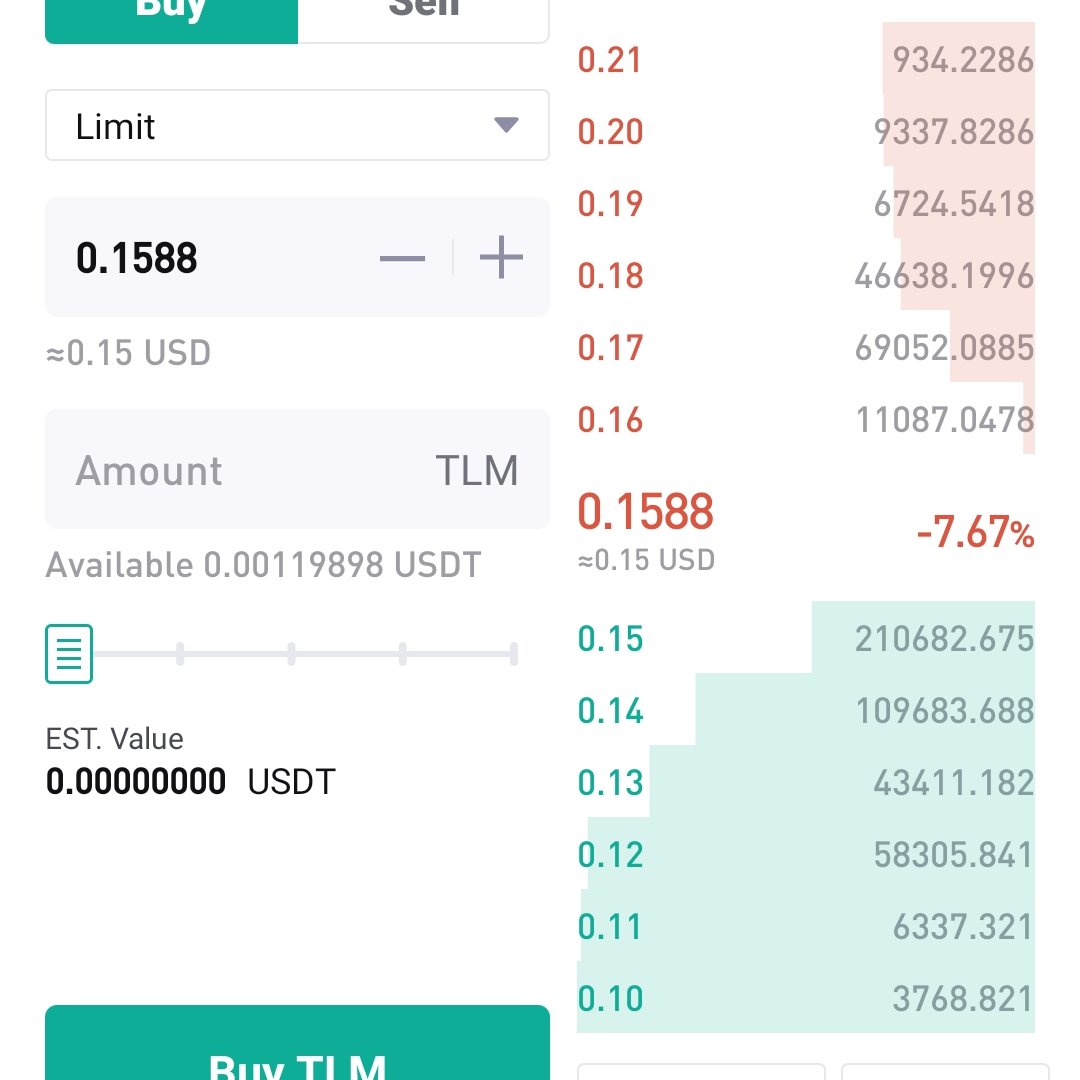 Alienworlds #1 #tlm💲 (@Hamedakg) / Posts / X