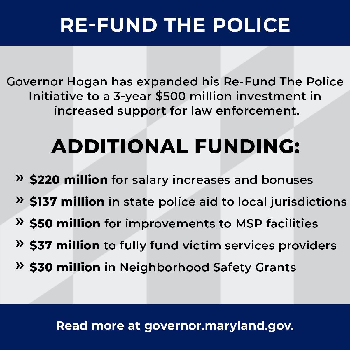 Governor Larry Hogan tweet media