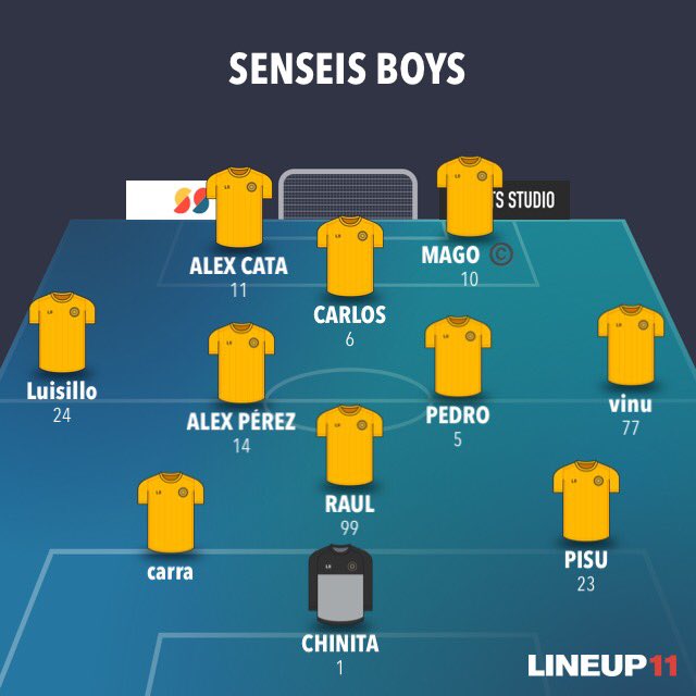 Volvemos ya de las navidades con fuerzas 
Este es nuestro 11 para el partido de hoy
