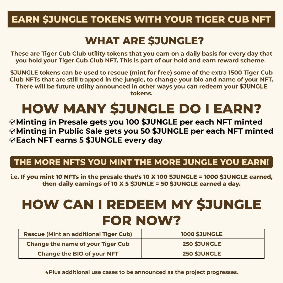 The Tiger Cub Club are 25% through our public sale. This is a project that has a real solid roadmap that includes real products for children, charity donations and your NFT produces daily $JUNGLE tokens.
Get more information here: discord.gg/bh8d4SQYQc
#NFT #NFTCommunity #NFTs
