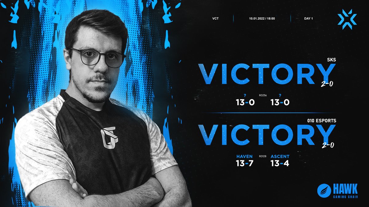 OtherSideTR's tweet image. #VCT2022 Açık Elemeleri 1. Haftada günü 2 galibiyetle kapatıyoruz. 👊 

İlk maçımızda hükmen galibiyet alırken ikinci maçımızda @010Esports ekibini 2-0 ile geçtik ve ismimizi son 64 takım arasına yazdırdık! 

Yarın 18:00 'da tekrar görüşmek üzere. 🤙 

#letsgOS #lookdifferent